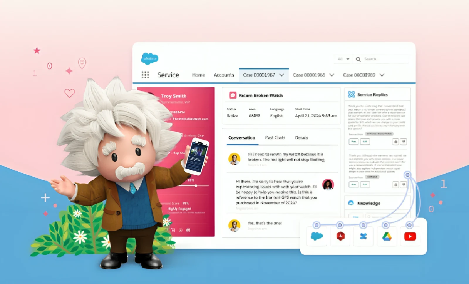 Salesforce Service Cloud