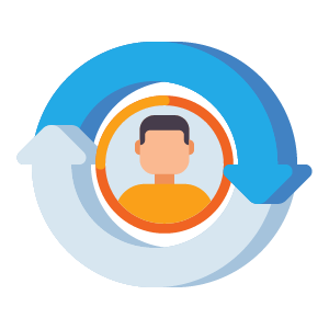 Unified customer 360