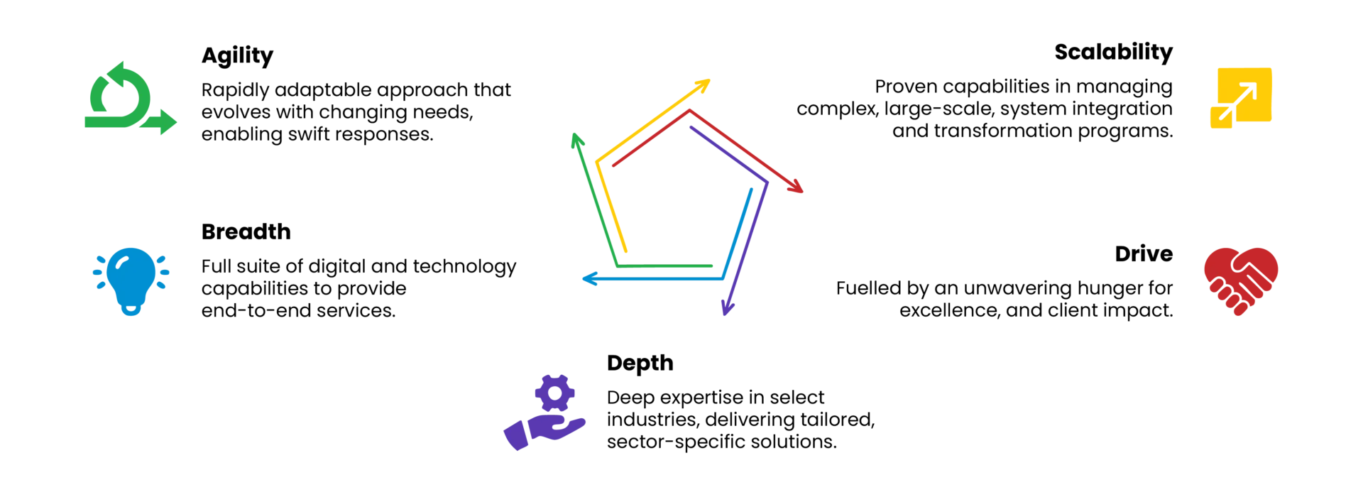 transform section image v3 36 scaled